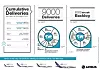 Slik er Airbus-leveransene og ordreporteføljen fordelt.