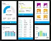 Garmin-appen er fortsatt den minst gode av aktivitetstracker-appene. Positivt er imidlertid at du kan sette den opp omtrent akkurat som du vil.