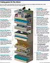 Mer plass i dypet: Singapore har laget en hovedplan for utnyttelse av arealer under bakken. Dette er et av forslagene Foto: Straits Times Graphics