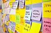 I flere store møterom er veggene dekket av post-it-lapper i ulike farger som viser hvem som skal gjennomføre de ulike oppgavene på byggeplassen og når de skal utføres i forhold til alle andre oppgaver. Foto: Mari Gisvold Garathun