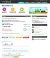 FULL OVERSIKT: På websiden får man full oversikt over dagens aktivitet og historiske data. Matinntak må tastes inn manuelt, det samme gjelder aktiviteter som sykling og svømming.