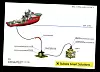 Skisse av systemet til oppstartsselskapet som er basert på patentet. Illustrasjon: Subsea Smart Solutions