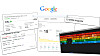 Google kan hjelpe deg med langt mer enn bare enkle nettsøk. Her er noe av det søkemotoren kan hjelpe deg med.
