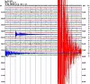 Målingen av jordskjelvet søndag morgenen fra Norsk nasjonalt seismisk nettverk. Skjermbilde: Norsk nasjonalt seismisk nettverk