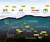 Illustrasjon: Wintershall