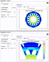 Standardiserte mekaniske spenningsresultater for rotoroppsettet.