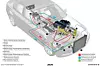 Slik skisserer BMW sitt turbosteamer-konsept, der varmeenergi fra eksosen konverteres til mekanisk energi i motoren.