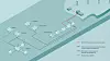 Sleipner-feltet blir delelektrifisert som en del av områdeløsningen for Utsirahøyden i Nordsjøen i 2022. Illustrasjon: Equinor