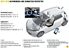 Renault Next Two ble vist frem i 2013. Foto: Renault