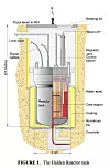 Haldenreaktoren var en tungtvannsmoderert kokvannsreaktor. Den ble satt i drift i 1958. Illustrasjon: IAEA.