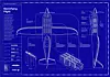 Infografikk om ACCEL-prosjektet. Foto: Rolls-Royce