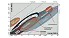 I forhold til alternativene er hydrogen godt egnet til å lagre energimengder i flere ulike størrelser