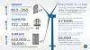 Illustrasjon: GE Renewable Energy