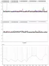Totalt 40 prismer monitoreres i grunnriss og høyde. Mindre bevegelser er ofte korrelert med endringer i temperatur. Illustrasjon: Scan Survey