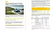 Fra Renaults nederlandske pressemelding som lekket ut i forkant av lanseringen. Klikk for større bilde. Foto: Skjermdump