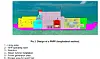 I 1997 planla russerne er flytende atomkraftverk med følgende spesifikasjoner: Pram: 140 meter langt, 30 meter bredt, 18.400 kubikkmeter deplasement. Produksjon: To KLT-40C reaktorer som hver ville yte 148 MW termisk kraft, 240/t/h damp, damprtykk 3,8 MPa og damptemeperatur 290 grader C.