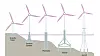 Kilde: Moulas et al., 2017 Illustrasjon: IRENA