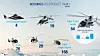 Bestillingene Airbus Helicopters sanket inn i 2017. Foto: Airbus Helicopters