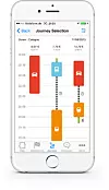 Smart transport: Du vil få beskjed fra en app hva som er den beste tranportmetoden og hva det koster av penger og tid. Foto: Bosch