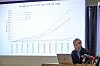 Pressekonferanse i forbindelse med at det tirsdag ettermiddag ble rødt farenivå ved det rasfarlige fjellpartiet Veslemannen. Geolog Lars Blikra viser en kurve over bevegelsene fra kl. 12 i går til kl. 08 i dag. Foto: Svein Ove Ekornesvåg/NTB Scanpix