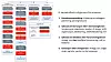 Illustrasjonene viser de fire stadiene et selskap må gjennom for å søke og få godkjent planer om å etablere kjernekraft i Norge. Illustrasjon: Norsk Kjernekraft
