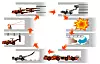 SYKLUSEN VED TUNNELDRIFT: Boring, lading, sprengning, utlufting, utlasting, rensing, bolting oppmåling.