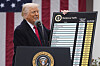 USAs president Donald Trump viste fram en liste med land og hvilke tollsatser deres varer blir ilagt.