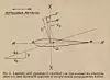 Loddrett snitt gjennom et rotorblad, som er formet som en ordinær flyvinge. Faksimile: Teknisk Ukeblad Nr 33, 1932