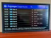 Perfekt første strekning å digitalisere. Roa - Gjøvik brukte svært gammel løsning for å styre få avganger.