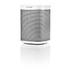 Sonos Play:1.