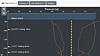 Heavelock måtte snu seg rundt, da de ikke fikk nok finansiering til å fullføre utviklingen av en ventil for bruk i trykkbalansert boring. Løsningen ble en egenutviklet brønnsimulator.