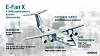 Airbus E-Fan X-infografikk. Foto: Airbus