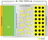 Litiumsvovelbatteriet er forskjellig fra litiumionebatteriet på mange måter, og langt fra ferdig utviklet. Her er det også litiumioner som tar med de positive ladningene, men en flytende elektrolytt løser også opp litiumforbindelser som kan transportere ladning feil vei. Derfor trengs det en faststoffelektrolytt som barriere, som kan slippe gjennom litiumioner, men ikke litium bundet til svovelmolekyler – polysulfider. Svovelbatterier har ennå mange utfordringer, som at svovel er en veldig dårlig leder og ikke beholder formen under lading og utlading. Derfor må en slik celle bruke grafén eller andre ledende materialer i svovelkatoden for at elektronene skal kunne bevege seg gjennom svovelet, og dermed tillate litium å bevege seg.