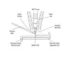«Rapid Plasma Deposition» Foto: Norsk titanium