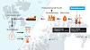 Statkraft og Sintef Industri ser for seg å bruke overskuddsvindkraft i Finnmark til å produsere hydrogen og deretter ammoniakk som kan fraktes til Svalbard. Der ser de for seg at en brenselscelle skal produsere både strøm (50-55 prosent) og varme (40-45 prosent). Dersom forholdene tilsier det, kan også bruk av stempelmotor eller gassturbiner være aktuelt. – Det skjer mye på cracking av ammoniakk, så vi kan trolig benytte PEM brenselscelle i kraftverket også for ammoniakken i 2025, sier Geir M. Brekke i Statkraft.