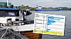 Ordrereserve 2018 mot hittil i 2020, fordelt på skipstyper. Kun skip overer 40 meter.