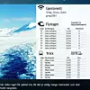 Gode eksempler på intelligente skilt i praksis