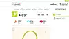 TomTom Mysports Connect er foreløpig en mangelfull logg- og analysetjeneste, men den utvikles videre i samarbeid med MapMyFitness.