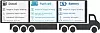 Teknologivalg – eksempel for 40 tonns semitrailer. Eksempelet fortsetter total distanse: 800.000 km med 16 tonn last Foto: Ife/MoZEES