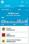Onavo Count.
