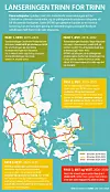 Illustrasjon fra Ing.dk Illustrasjon: MI Grafik/Lasse Gorm Jensen