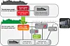 Termisk energilagring er et innovativt varmeforsyningssystem for cruiseskip. Illustrasjon: Sintef
