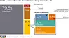 Sammensetning av global strømproduksjon. Kilde: Renewables 2018: Gobal Status Report, www.ren21.net