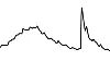 arbeidsledige-ingeniorer-20 (20)