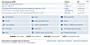 Diskusjon.no er Norges største diskusjonsforum for teknologi. Hvordan kan vi utvikle det til å bli enda mer relevant for deg?