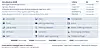 Diskusjon.no er Norges største diskusjonsforum for teknologi. Hvordan kan vi utvikle det til å bli enda mer relevant for deg?