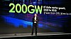 Elektrifisering og digitalisering fører til en mer enn doblet strømforbruk i 2040. Nye og mer intelligente energisystemer må til, sier Olivier Blum, CEO i Schneider Electric.