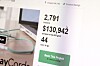 Folkefinansierings-plattformen Kickstarter har eksistert siden 2009 og samlet inn over 8 milliarder i norske kroner fra folk flest.