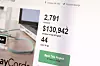 Folkefinansierings-plattformen Kickstarter har eksistert siden 2009 og samlet inn over 8 milliarder i norske kroner fra folk flest.