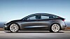 Model 3 går så det gviner.